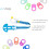 20Ud Clips Para Bebé Flexible Colores Surtidos 2
