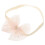 Accesorio Rosa De Encaje Con Moño Para De Bebé 9