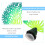 Coral Artificial Silicone E Resina Decoração Para 11