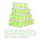 10Pz Mini Verde, Per Livellare Foto E 5