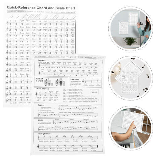 Duurzame Papier Harp Chord Chart Poster Leerhulpmiddel 1