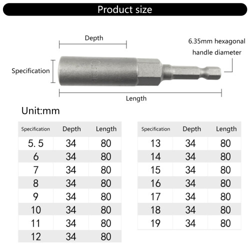 Multiple Size Hexagonal Shank Sleeve for Easy Removal of-17mm 2