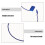 Uniwersalny Plastikowy Loop String Do , Sznurek Na Ubrania 8