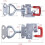 Industrial Toggle Latch, Simple Installation Versatile Usage, Quick Release Pull Latch with Heavy Duty Toggle Latches, Adjustable Toggle Latch Clamp f 2
