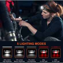 Companion versatil în aer liber, lanternă frontală reîncărcabilă cu senzor de mișcare, super luminozitate de 200 lumeni pentru aventuri