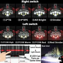 Soluție de iluminare versatilă, lanternă frontală LED reîncărcabilă super luminoasă, perfectă pentru alergare, pescuit, camping