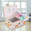 Sewing Kit Storage Box Sewing Box with Handle for Household Handmaker Sewing Storage Basket 5