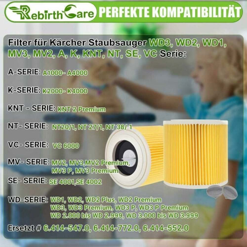 Ανταλλακτικό φίλτρο για μοντέλα Karcher WD3WD2MV3, Ανταλλακτικό φίλτρο κασέτας για 2