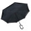 Automatic Folding Umbrella, 10 Ribs Compact Travel with Auto Open Close, Windproof (2), Black  Grey 1