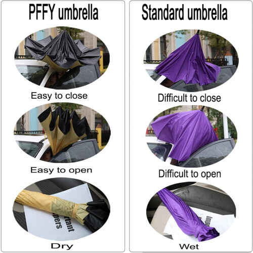 Automatic Folding Umbrella, 10 Ribs Compact Travel with Auto Open Close, Windproof (2), Black  Grey 1