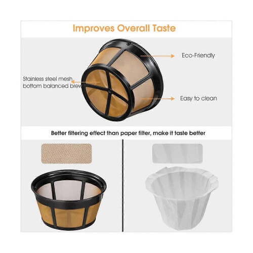 Reusable Coffee Filter, 8-12 Cup Replacement Coffee Filter 2