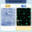 Κουβέρτα Glow In The Dark Cozy Comfort, εύκολη στη μεταφορά όλες τις εποχές, απαλό φλις με 3