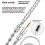Advanced Coaxial Braided Silver Coated Cable High Conductivity 6