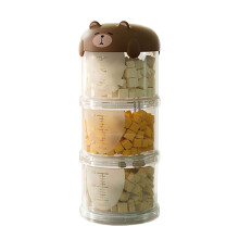 Boîte de rangement de friandises pour animaux de-Café 3