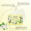 Gardenia Oil Blotting Paper 11