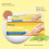 Soothing Dry Skin Moisturizing Cream 11