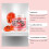 Erdbeer-Curl-Stylinggel - Volumen & Halt 12