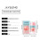 Peach Flavor Foot Moisturizing Stick 7