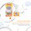 Kitchen Heavy Grease Cleaner, Stove Hood Grease Remover 9