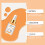 Retinol Aufhellendes & Feuchtigkeitsgesichtsserum 9
