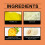 Jackfruit Melon Travel Set: Cleansing & Moisturizing Skin Kit 7