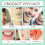 Oral Cleansing Drops Fresh Breath Clean Teeth 14