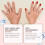 Retinol-Shea-Butter-Handcreme mit Feuchtigkeit 4