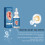 Ear Care Drops, Gentle Wax Removal 10