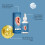 Ear Care Drops, Gentle Wax Removal 4