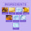 Hydrating Elastic Firming Neck Moisturizer Cream 5