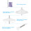 4 Tier Non Rust Bathroom Telescopic Corner Shelf Storage Shower Caddy Organiser 9