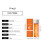 Vitamin C Moisturizing Toner: Brightens & Hydrates 7