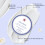 Moisturizing Foot Cream, Hydrates Softens Exfoliates 4