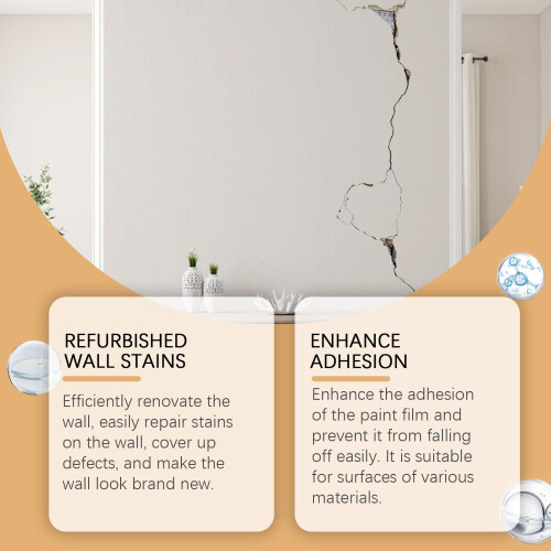 Wall Repair Kit: Waterproof Patch for Damaged Walls 2