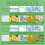 OceAura Aromatherapy Bath Tablets Multi-Scent Long-Lasting 7