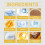 Turmeric Bath Salt Scrub: Moisturizing Cleansing Body Scrub 5