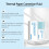 Thermal Paper Corrector for Privacy & Anti-Identity Theft 14