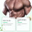 Herren Brustpflege-Patch, straffend & elastisch 3