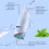 Nasal Spray Relieves Itching and Discomfort 4