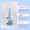 Nasal Spray Relieves Itching and Discomfort 10