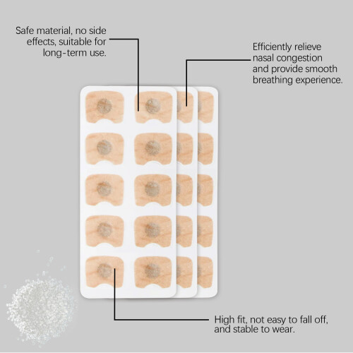 Nose Care Set: Mild Cleansing Patch, Fresh Air 2