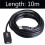 Πιστοποιημένο καλώδιο USB2.0, θωρακισμένος σχεδιασμός για ασφαλή μετάδοση 5