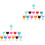 2Conjuntos Mini De Cocktail Para Brinquedo E Decoração Coloridos 3