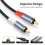 Two Shielded 2RCA Cable Y Split Design High Density Braideds-1m 2