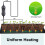 Adjustable Temperature Plant Heating Mat Waterproof Design For 4