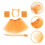 1 Set Halloween Löwenkostüm Stirnband Tutu 11