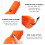 Automatic Poultry Picking Tool for Chicken, Duck, Goose, Bird (Orange) 3