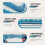 Soft Adjustable Ice Skate Protectors, NonSlip Blade Covers for All (Blue) 4