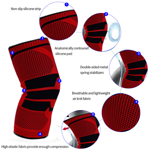 Professionelle Kniebandage, 2