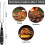 Meat Fork Stainless Steel  30 cm Carving Fork, Grill Fork, Serving Fork 2